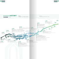 1468293207257157.jpg 發展歷程.jpg